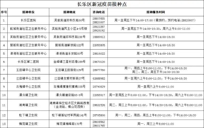 @长乐60岁以上市民朋友，这里有一封信，请您查收！