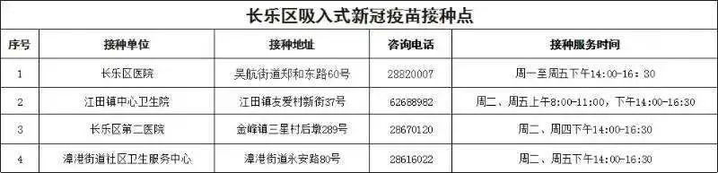 @长乐60岁以上市民朋友，这里有一封信，请您查收！