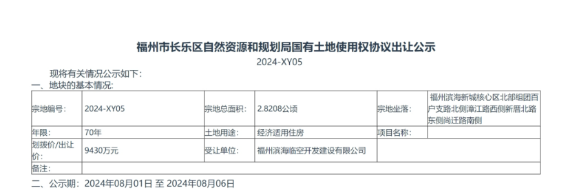 长乐拟协议出让约42.31亩宅地用于安置房建设